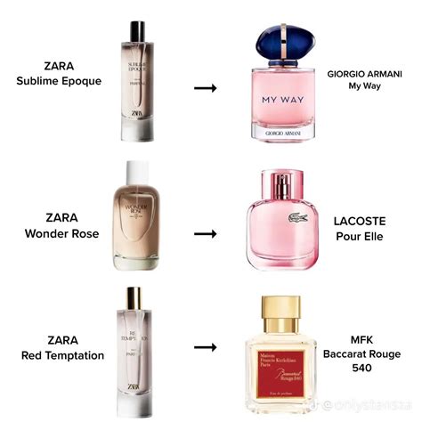 gardenia perfume zara dupe|zara amber fusion dupe.